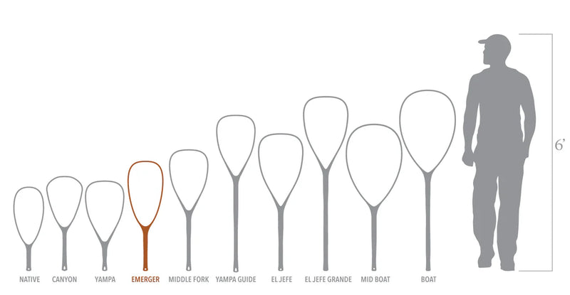 Fishpond Nomad Emerger Net 2.0