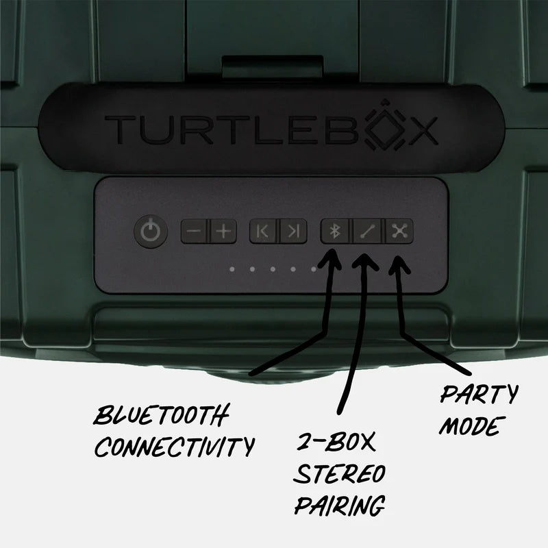 Turtlebox Original Gen 3 Waterproof Bluetooth Speaker
