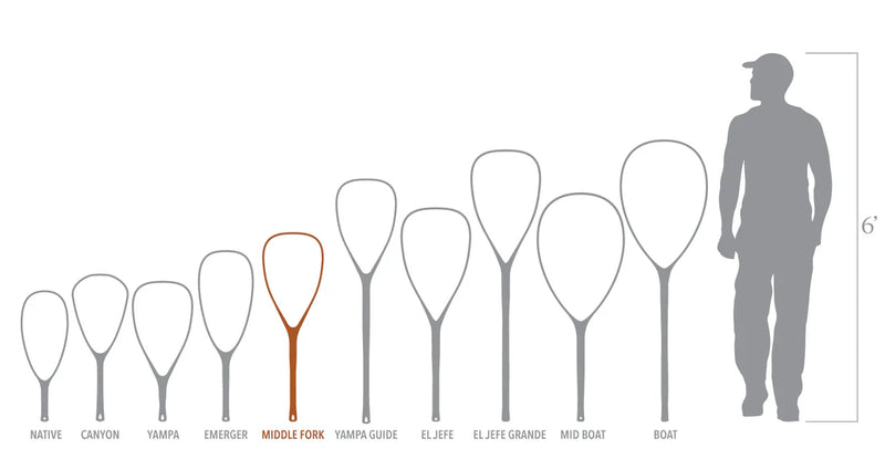 Fishpond Nomad Middle Fork Net 2.0