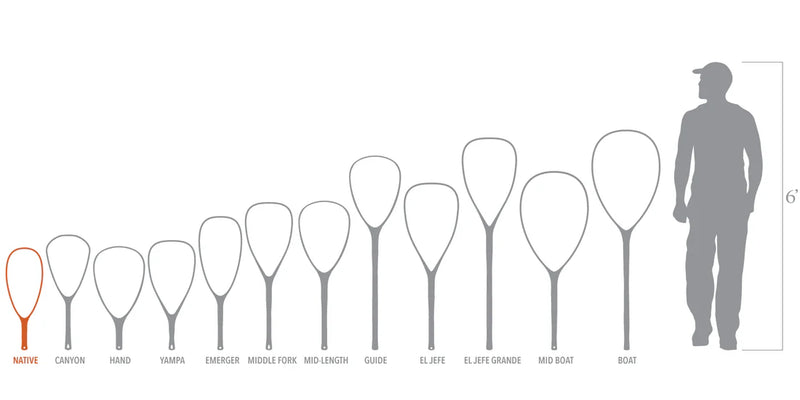 Fishpond Nomad Native Net