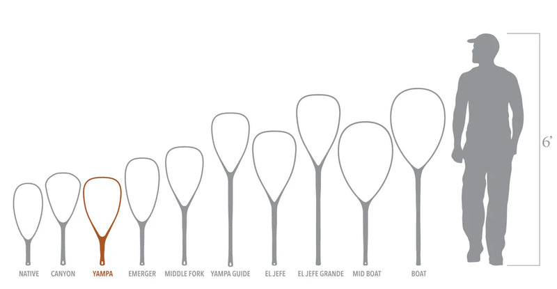 Fishpond Nomad Yampa Hand Net - Shadowcast Camo 2.0