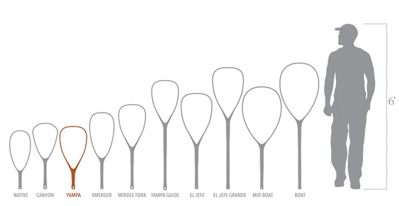 Fishpond Nomad Yampa Hand Net - River Armor 2.0