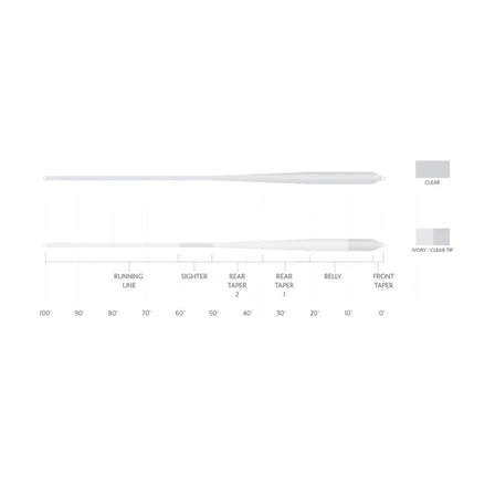 Scientific Anglers Magnitude Bonefish Plus Full Clear Floating Fly Line