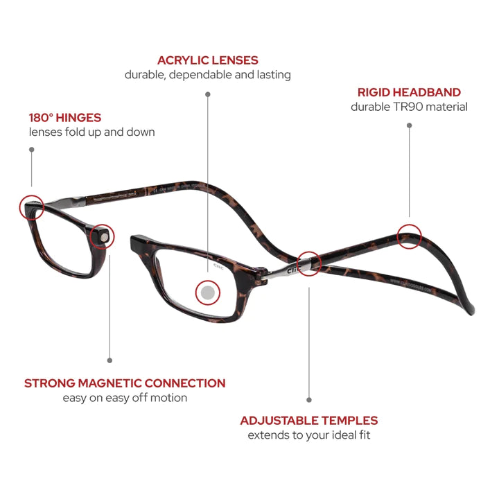 Clic Goggles Clic Magnetic Readers